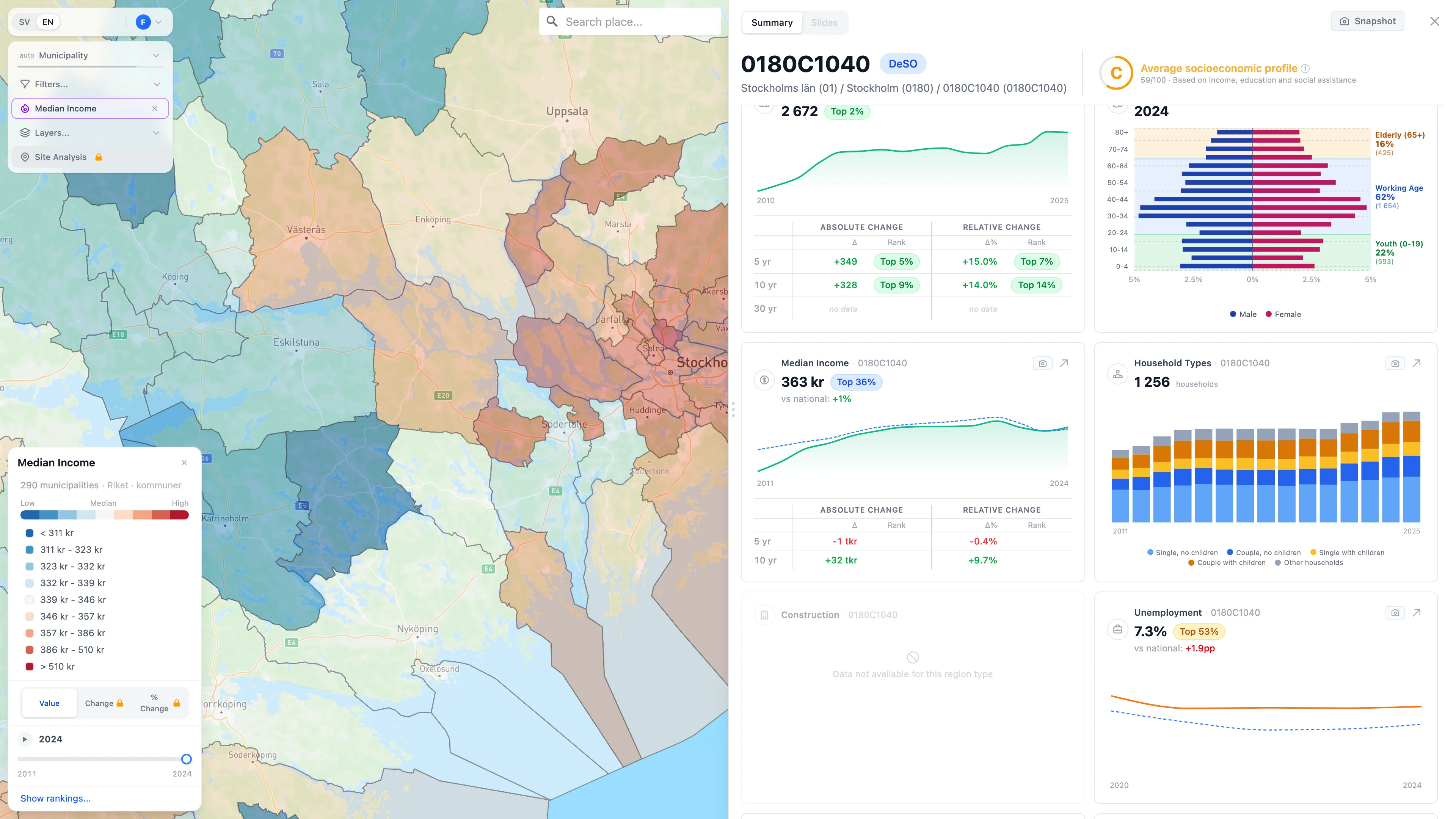 DeSO neighborhood-level heatmap showing street-level demographic data